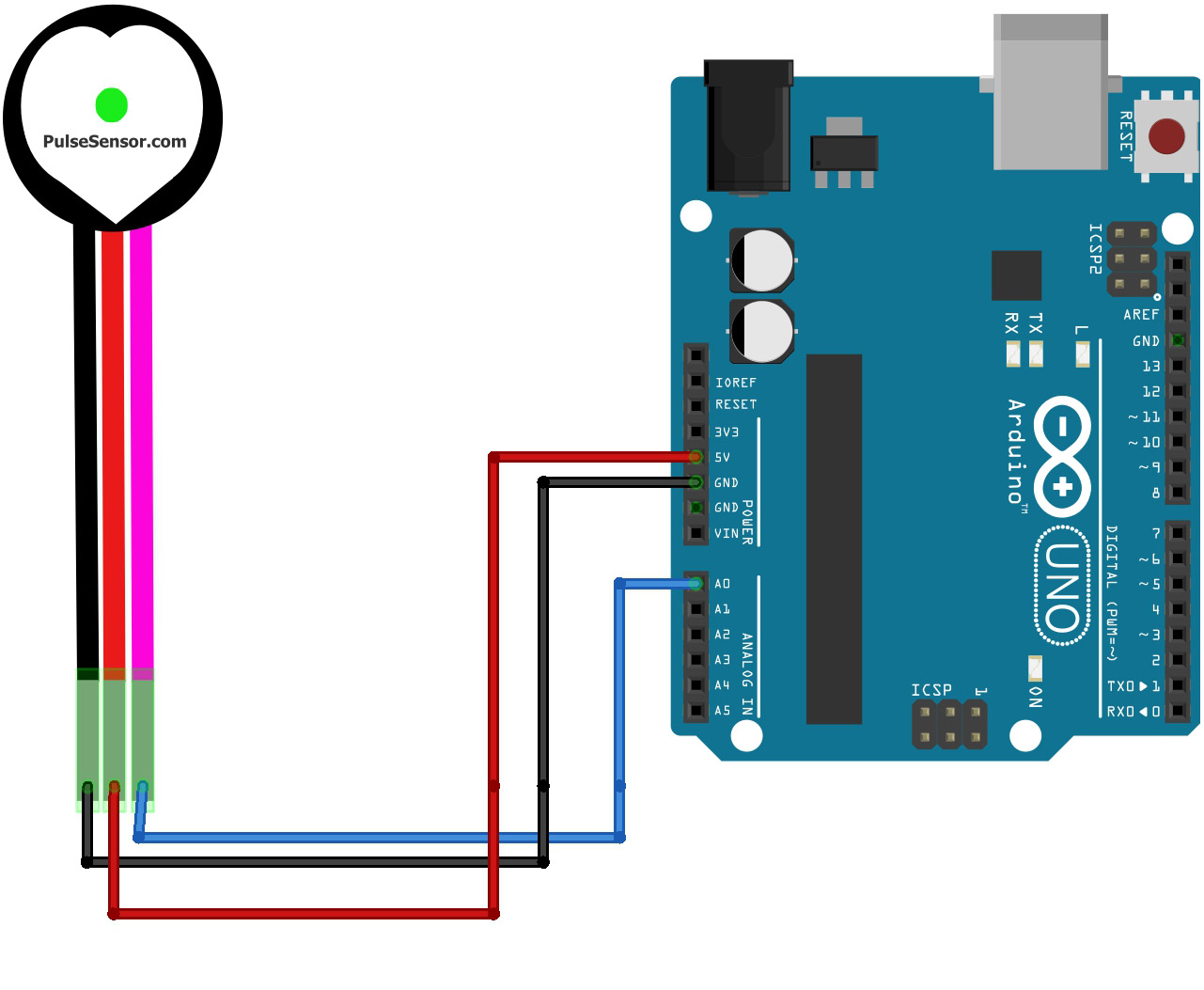 Connecting the pulse sensor to the Arduino